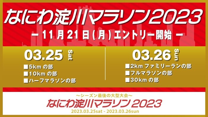 大会当日のスケジュール