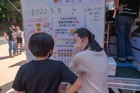 130568