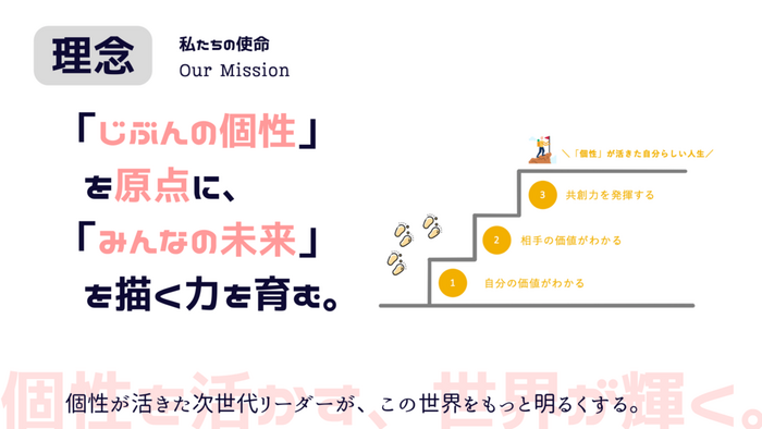 私たちの使命