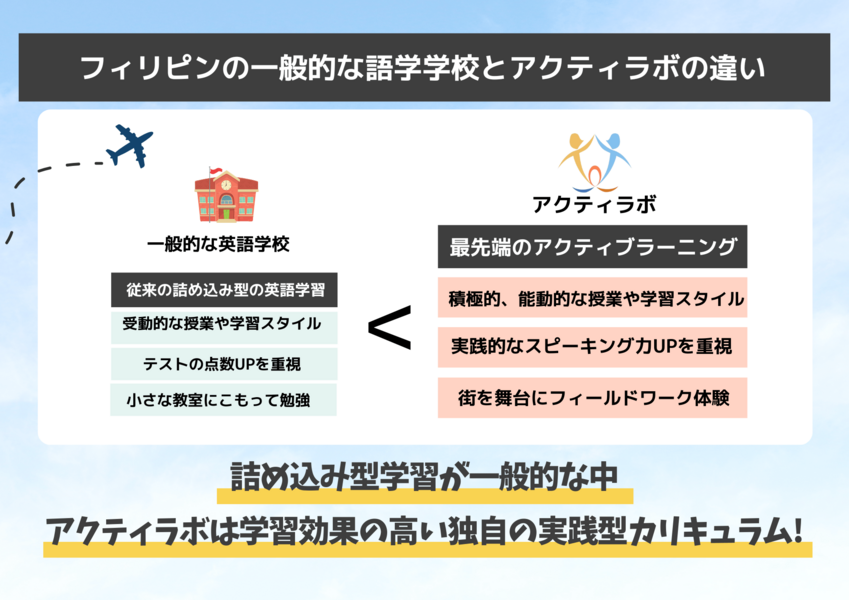みんなで取り組む『学び合い』入門 スムースな導入ステップ みんなで取り組む『学び合い』入門 (THE教師力ハンドブック