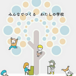 団体アバター