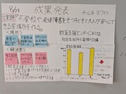 288122