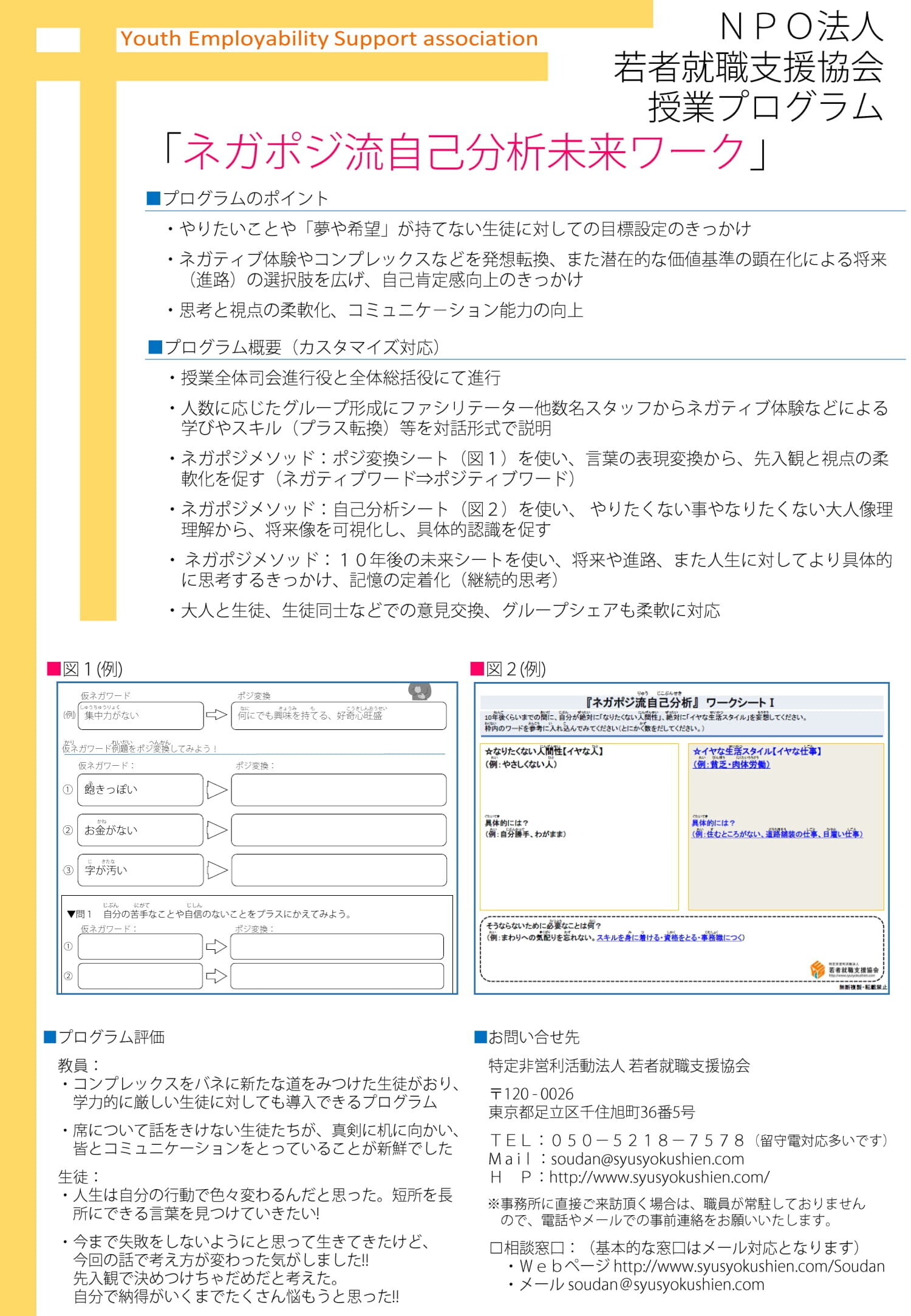 ネガポジ流自己分析未来ワークの概要